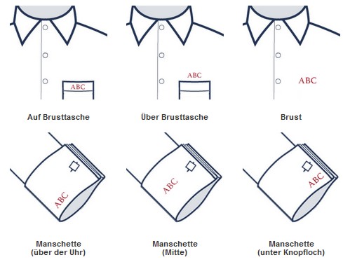 Charles Tyrwhitt Monogramm