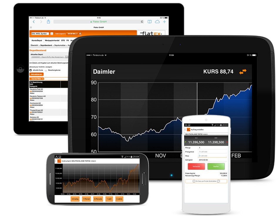 Flatex Mobile Trading