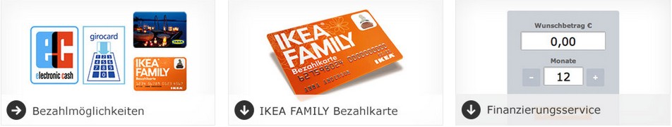 IKEA Family