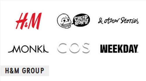 H&M Group