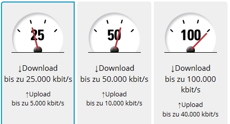 NetCologne Speed